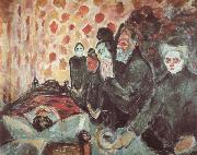 Edvard Munch Funeral oil